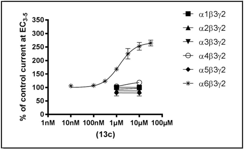 Figure 8: