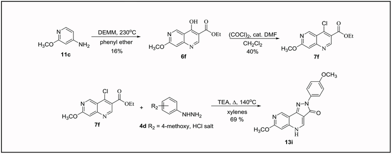 Scheme 3: