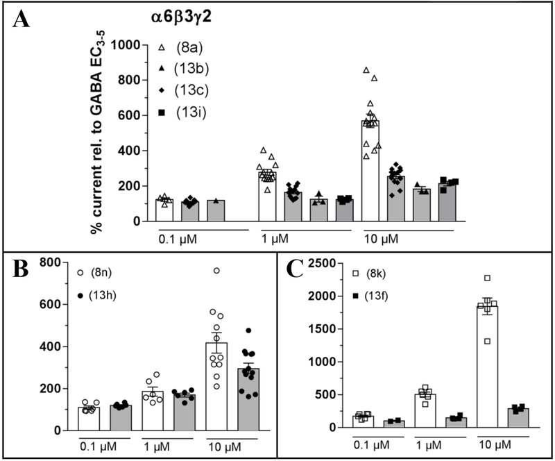 Figure 7: