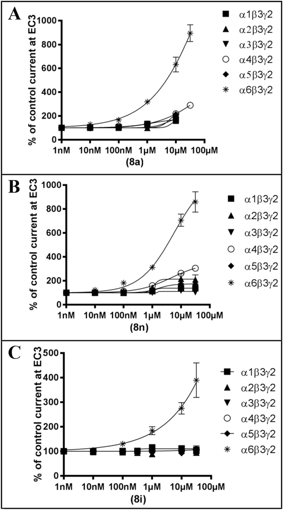 Figure 4: