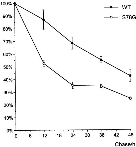 Figure  5