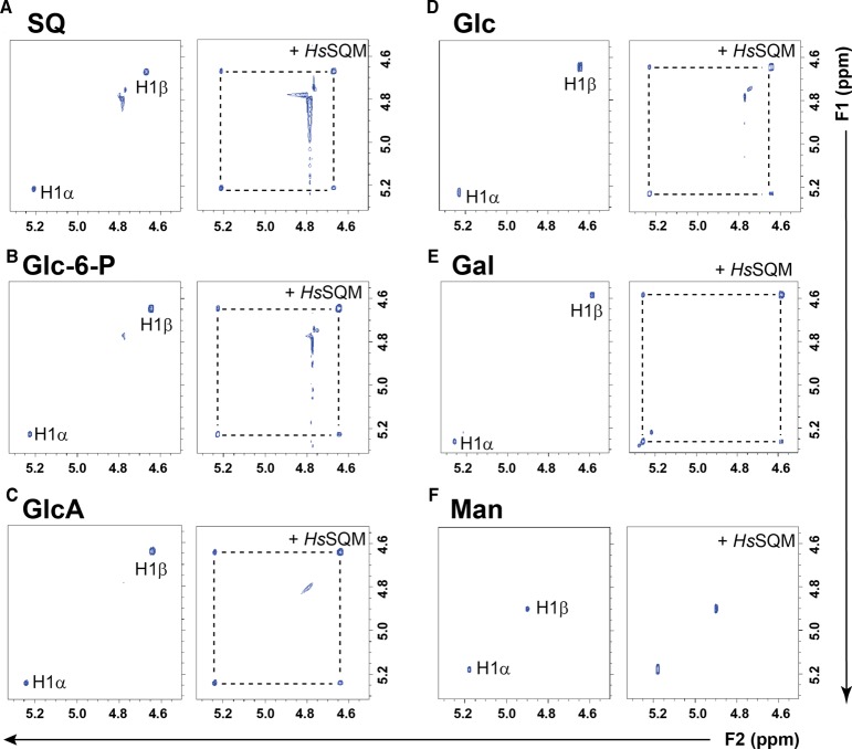 Figure 4.