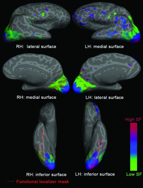 Figure 3.