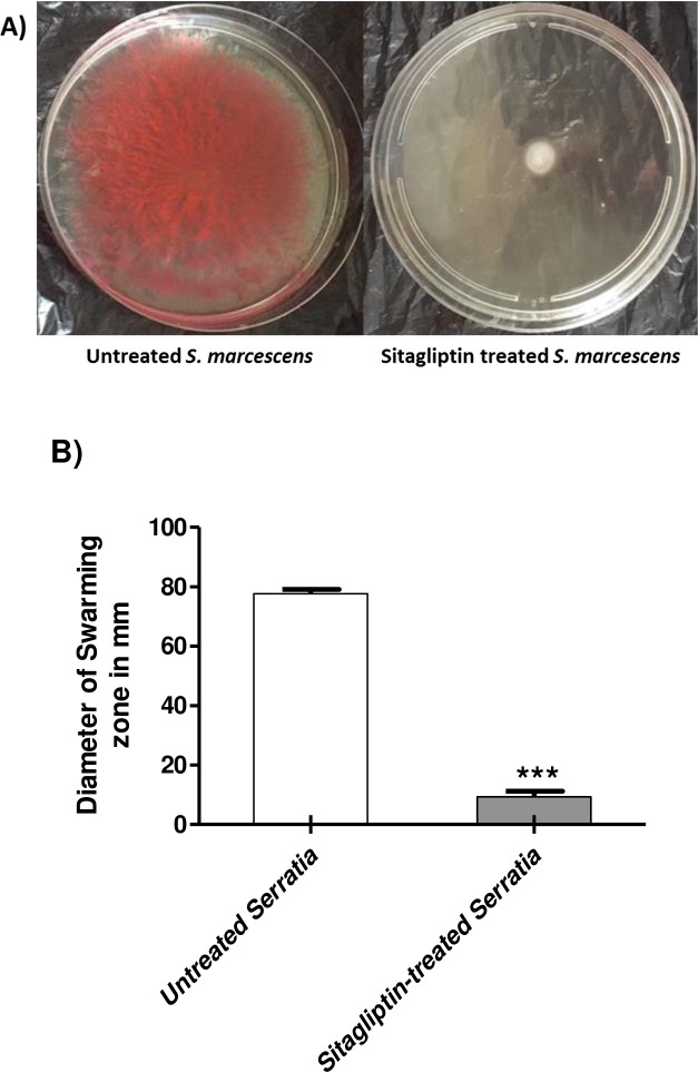 Fig 4