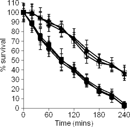 FIG. 9.