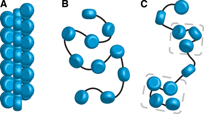 FIGURE 6: