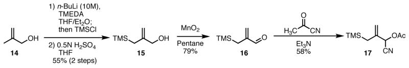 Scheme 8