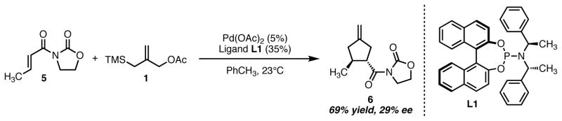 Scheme 3