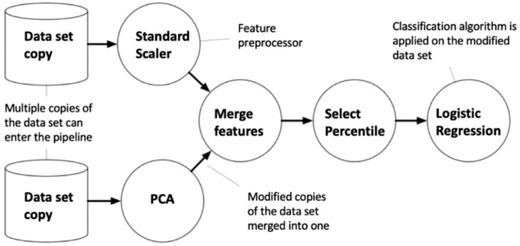 Fig. 1.