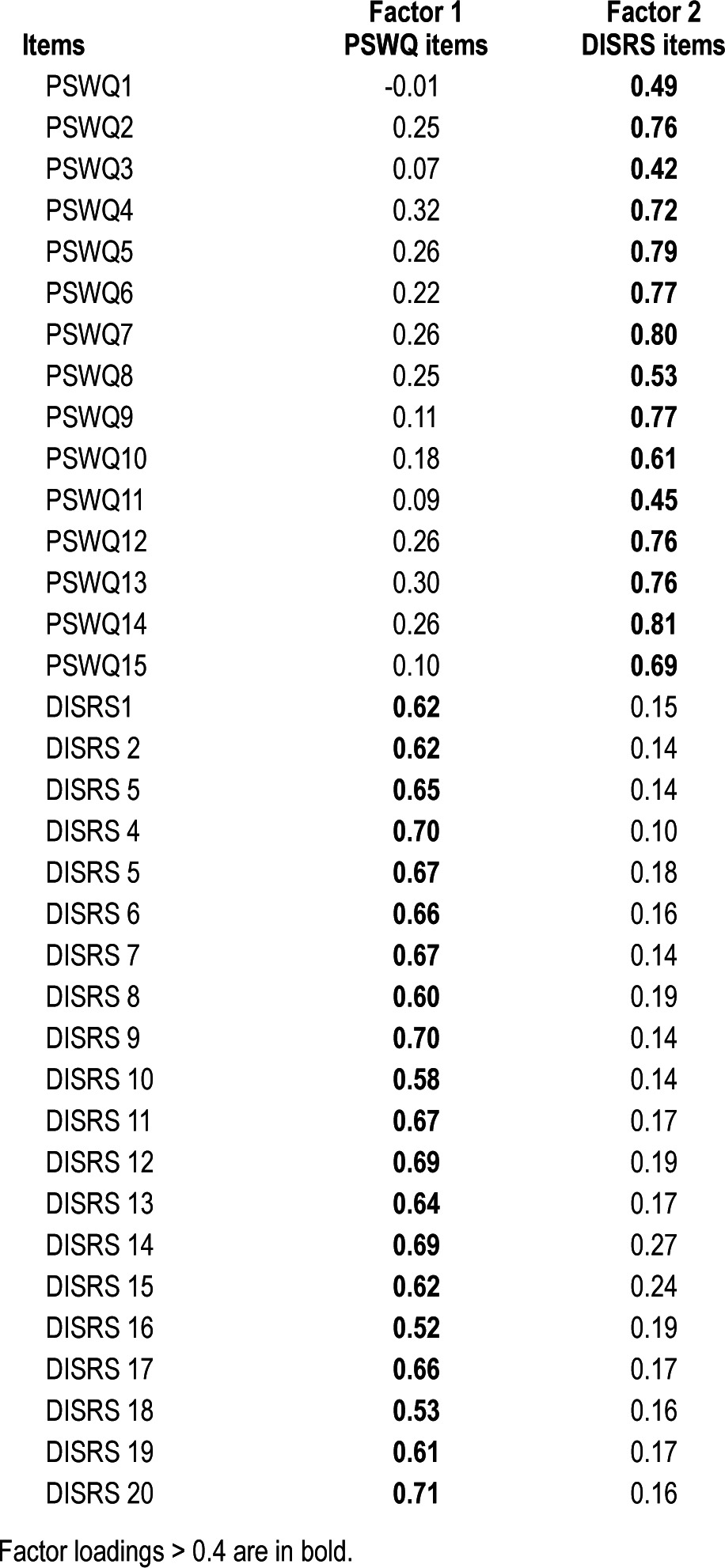 graphic file with name jcsm.9.06.567.t06.jpg