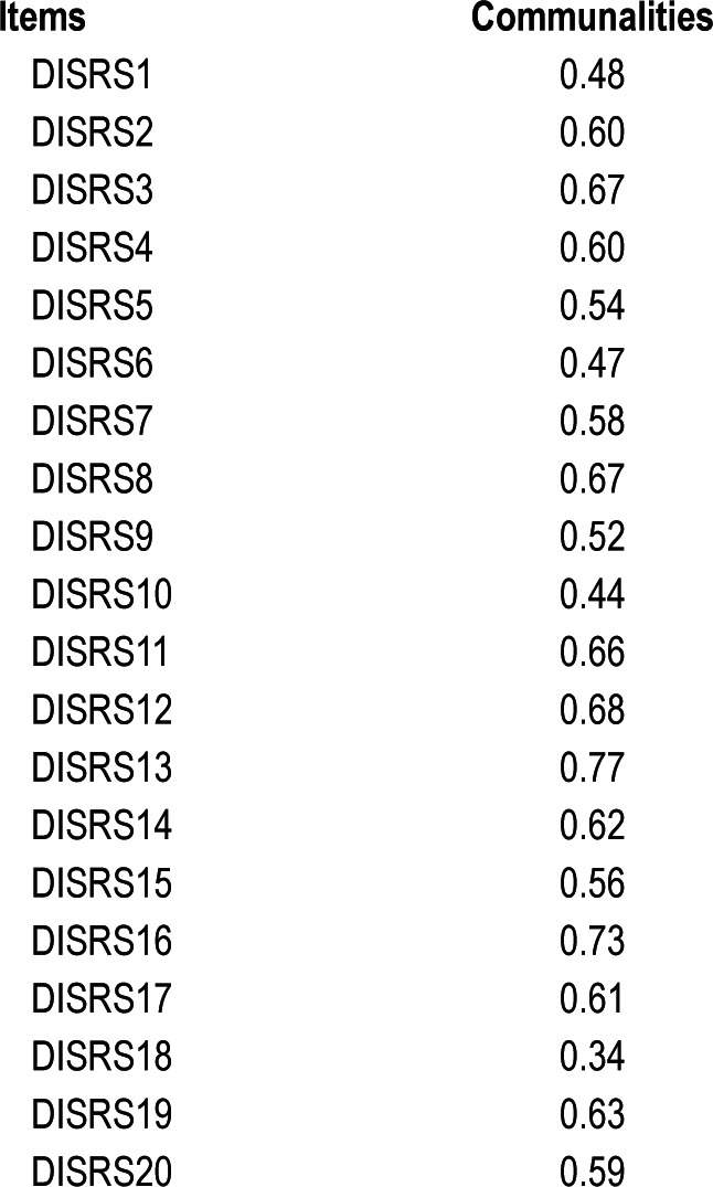 graphic file with name jcsm.9.06.567.t02.jpg