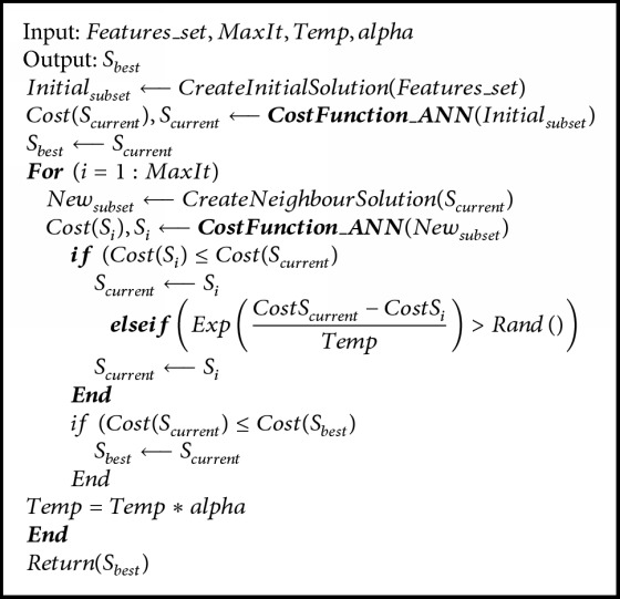 Algorithm 1