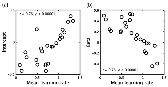 Fig. 11