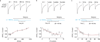 Extended Data Figure 4
