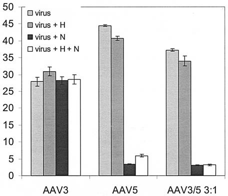 FIG. 5.