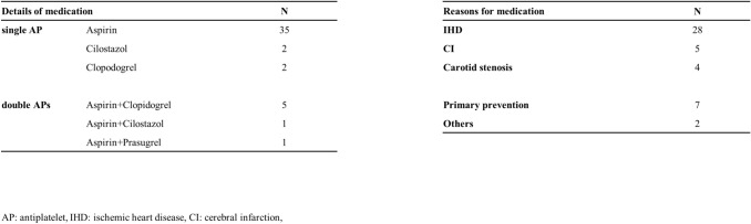 Fig.1