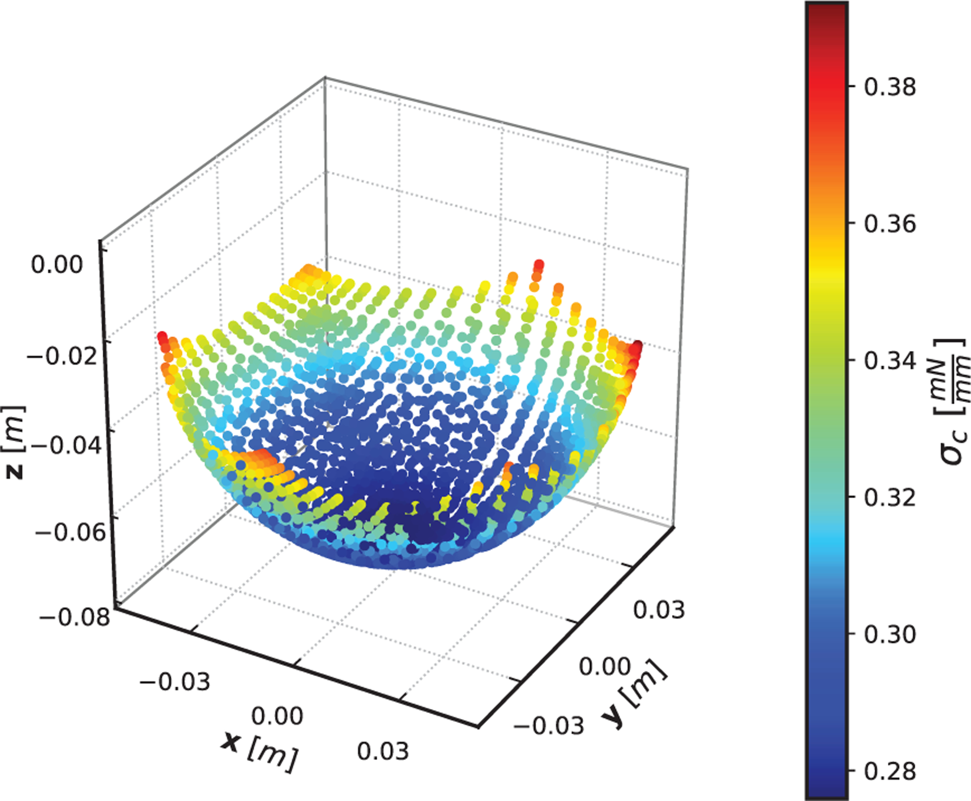 Fig. 12.