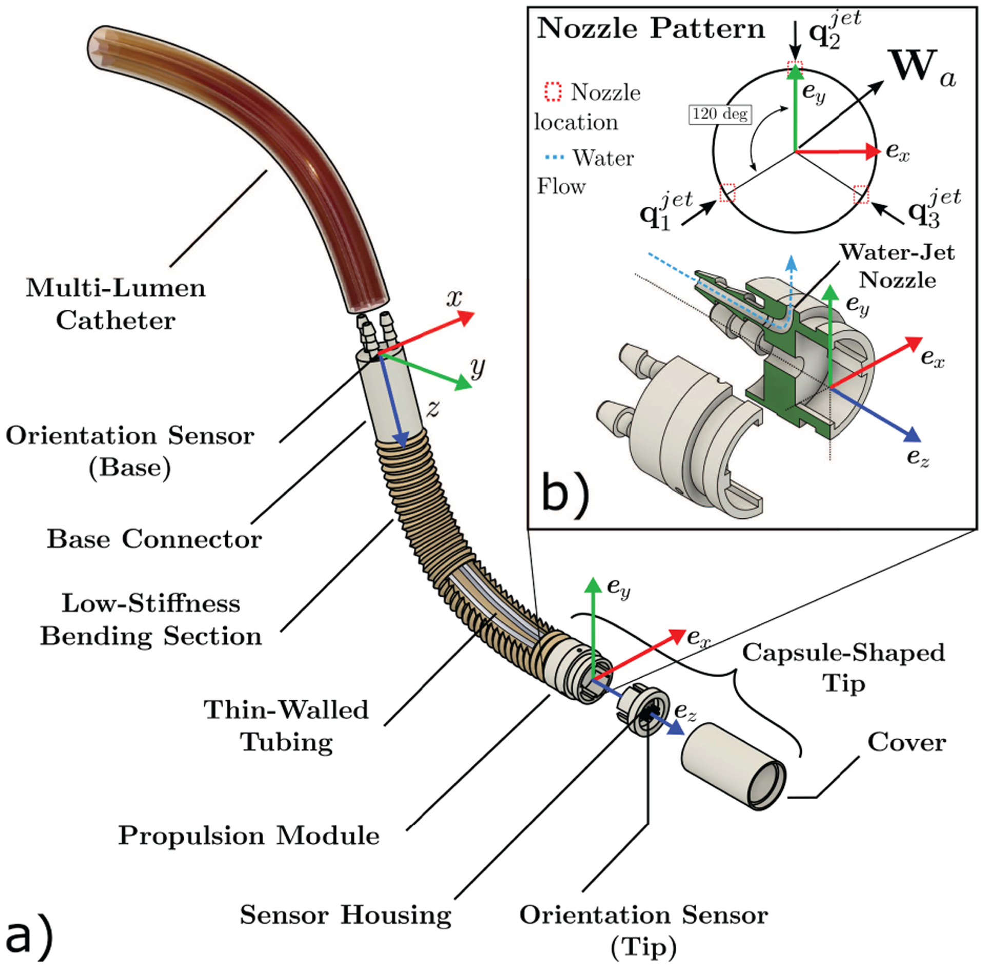 Fig. 4.