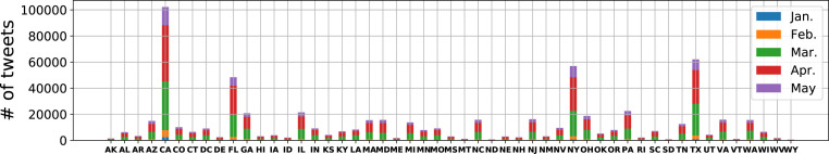 Fig. 17