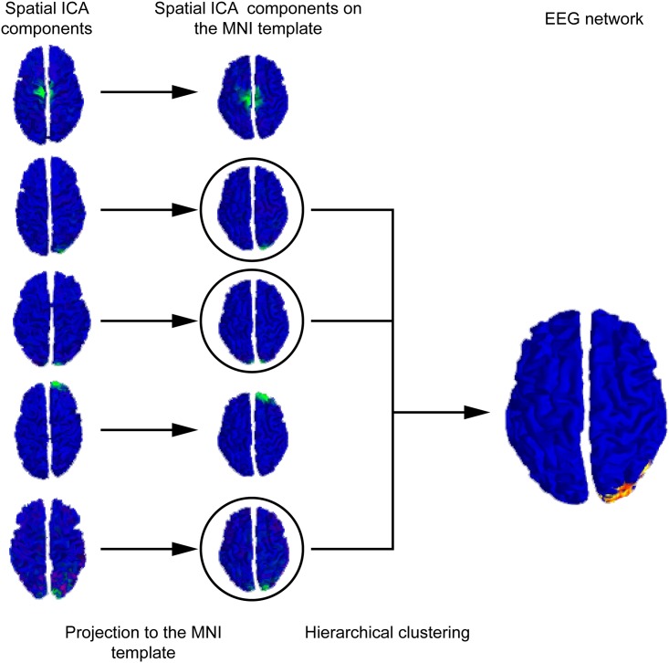 Fig 4