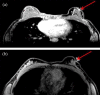 Figure 2