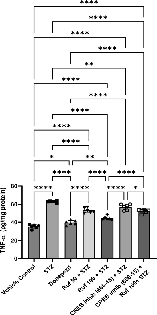 Fig. 11