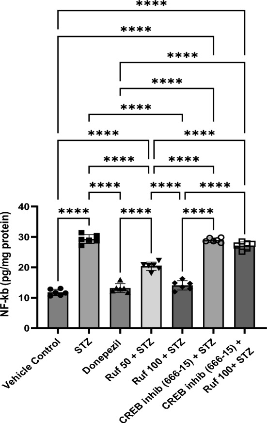 Fig. 14