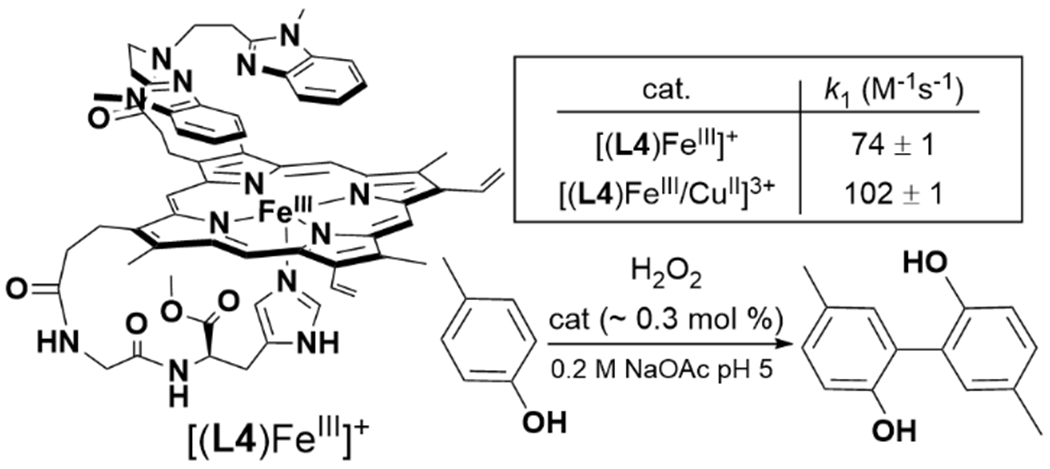 Scheme 7.