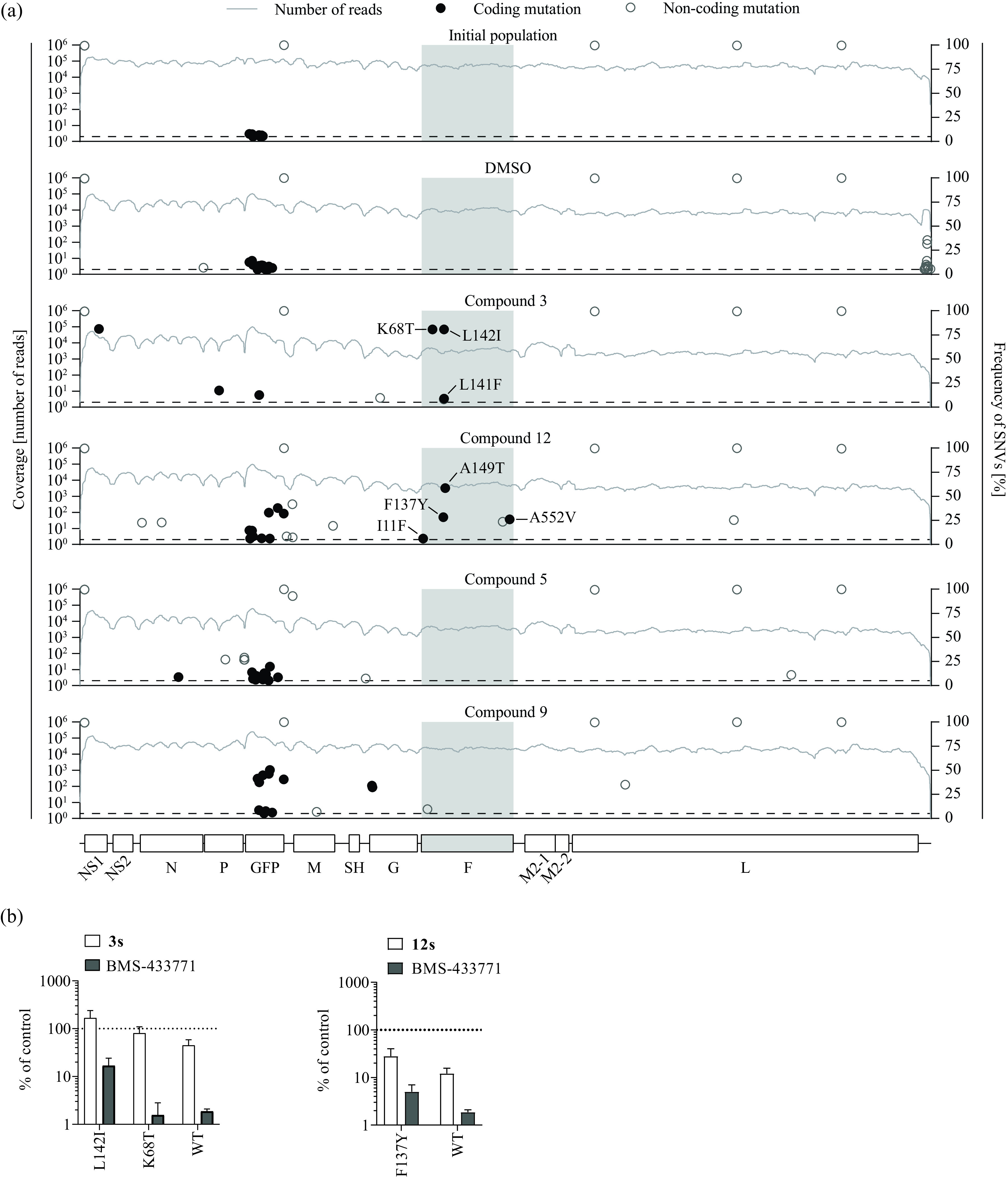 FIG 4