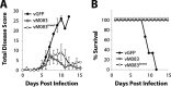 FIG 4