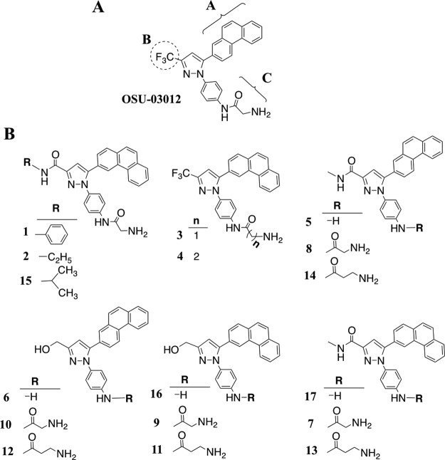 Figure 1.