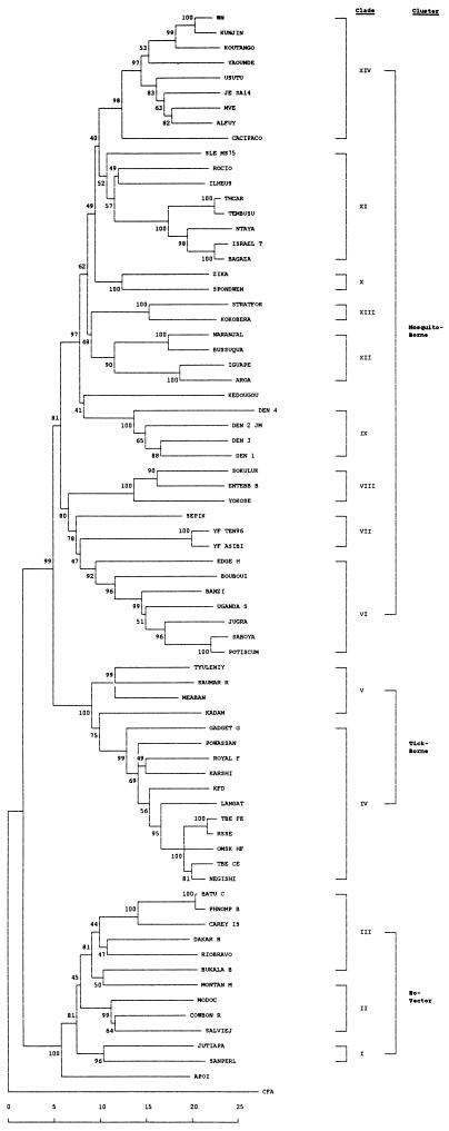 FIG. 4