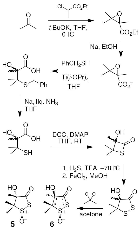 Scheme 2