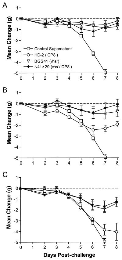 FIG. 6