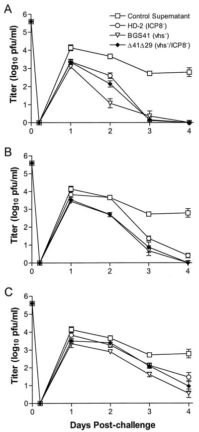 FIG. 5