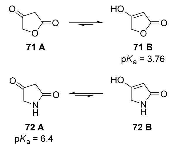 Scheme 6