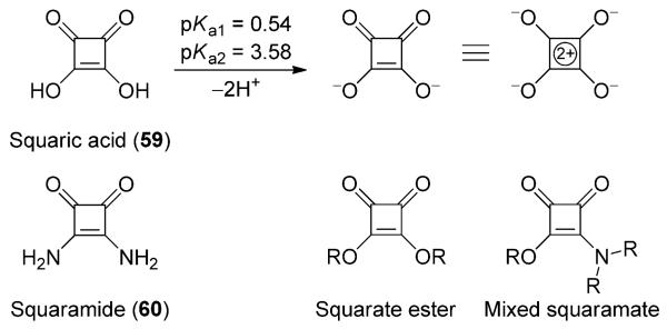 Scheme 5