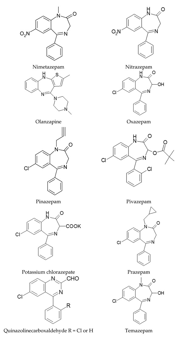 graphic file with name biosensors-09-00130-i003.jpg