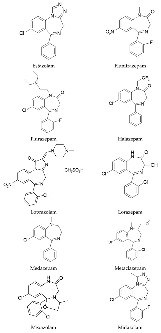 graphic file with name biosensors-09-00130-i002.jpg