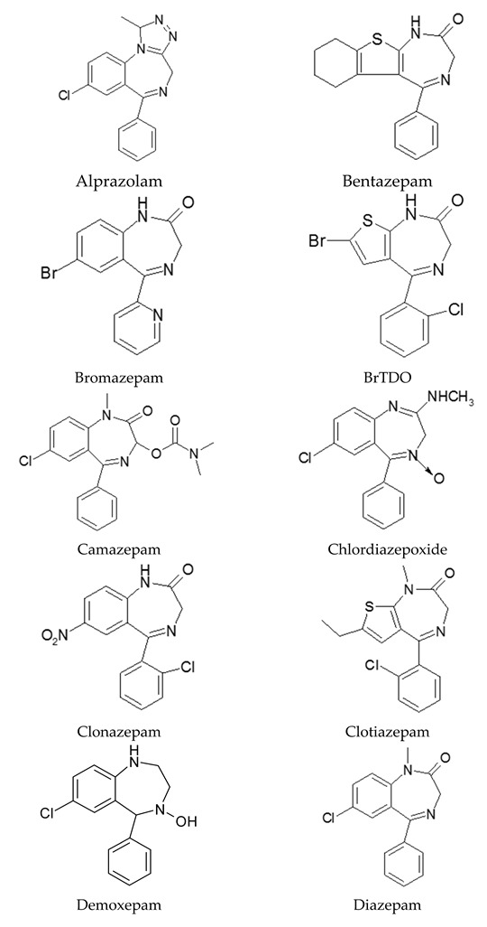 graphic file with name biosensors-09-00130-i001.jpg