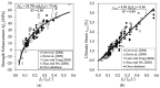 Figure 24