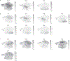 Extended Data Fig. 12 |