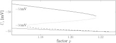 Fig. 7