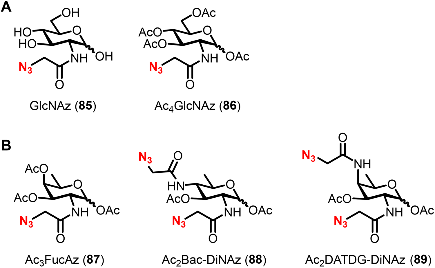 Figure 29.