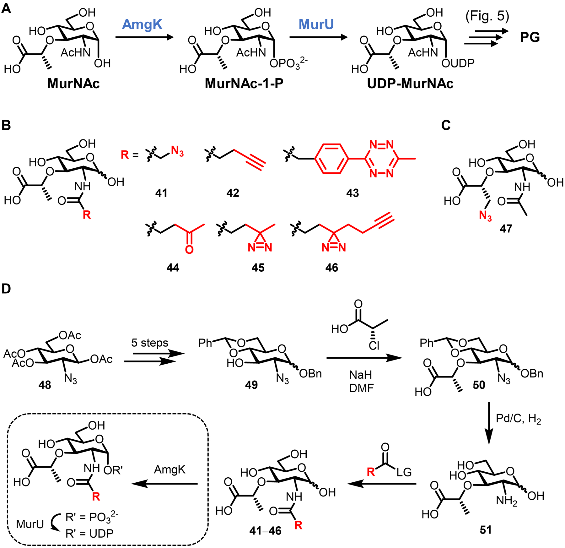 Figure 15.