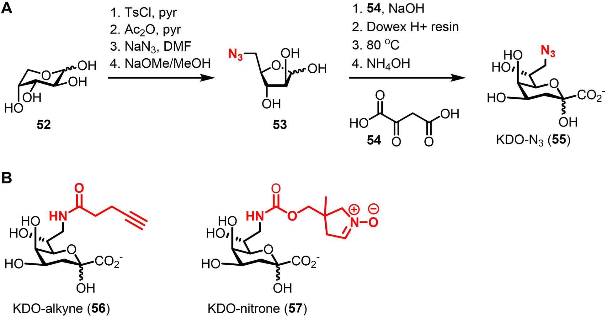 Figure 19.