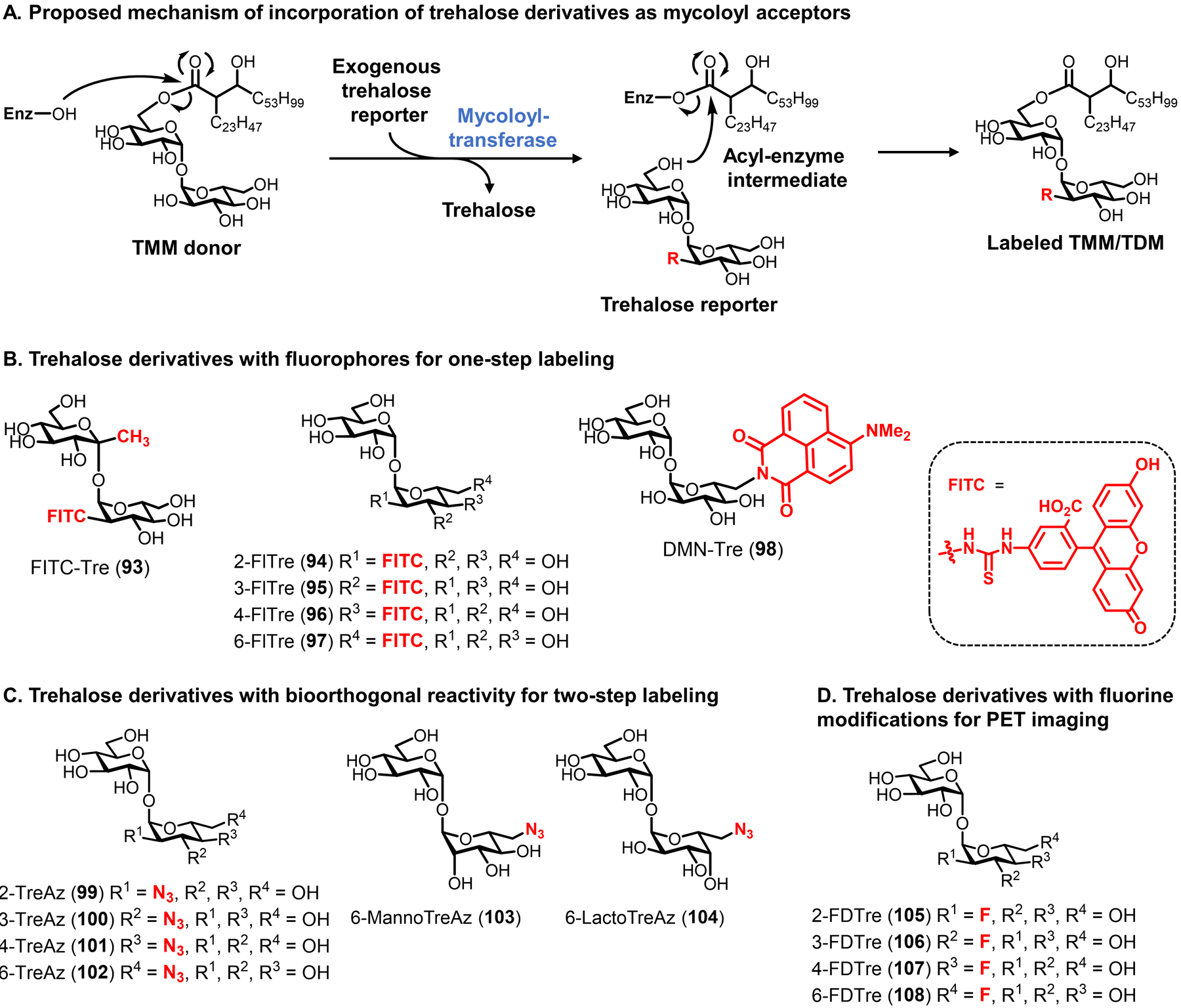 Figure 35.