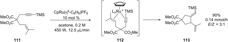 Scheme 40