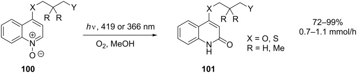 Scheme 34