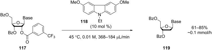 Scheme 42